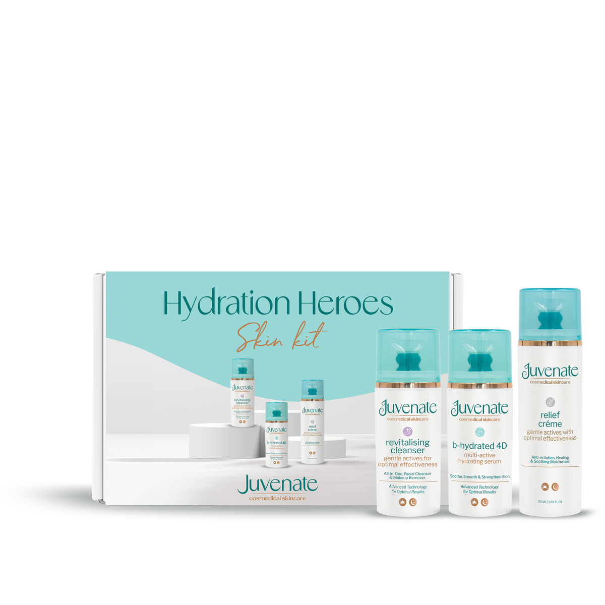 Hydration Heroes Skin Kit | Ultimate Hydration & Glow With Juvenate ...