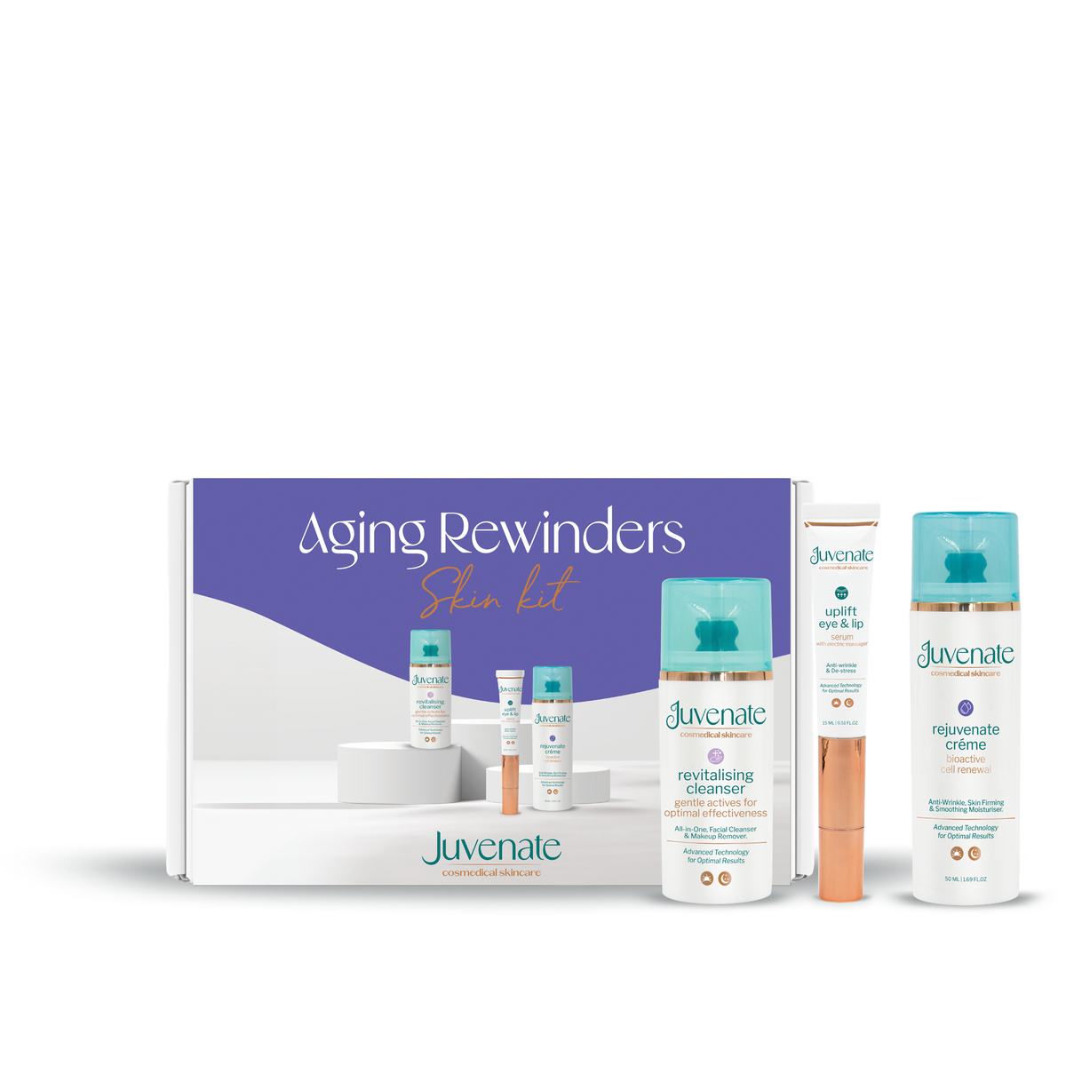 Aging Rewinders Skin Kit | Restore Youthful Glow With Juvenate ...